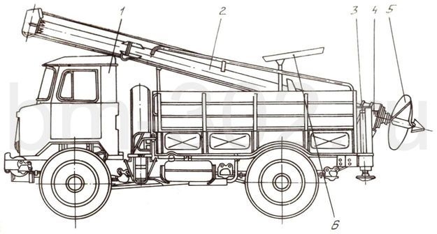 Схема бкм 440